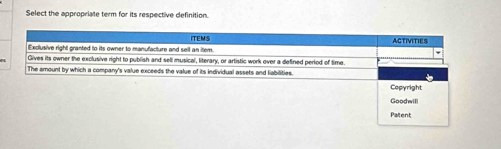 Select the appropriate term for its respective definition. 
e 
Patent