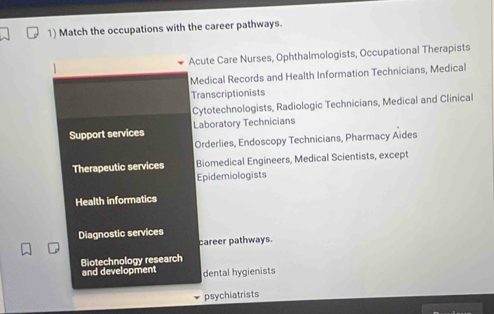 Match the occupations with the career pathways.
Acute Care Nurses, Ophthalmologists, Occupational Therapists
Medical Records and Health Information Technicians, Medical
Transcriptionists
Cytotechnologists, Radiologic Technicians, Medical and Clinical
Support services Laboratory Technicians
Orderlies, Endoscopy Technicians, Pharmacy Aides
Therapeutic services Biomedical Engineers, Medical Scientists, except
Epidemiologists
Health informatics
Diagnostic services
career pathways.
Biotechnology research
and development dental hygienists
psychiatrists