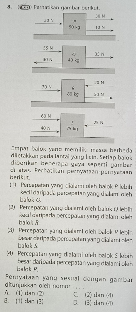 (45p) Perhatikan gambar berikut.
20 N
70 N R
80 kg 50 N
60 N
s 25 N
40 N 75 kg
Empat balok yang memiliki massa berbeda
diletakkan pada lantai yang licin. Setiap balok
diberikan beberapa gaya seperti gambar
di atas. Perhatikan pernyataan-pernyataan
berikut.
(1) Percepatan yang dialami oleh balok P lebih
kecil daripada percepatan yang dialami oleh
balok Q.
(2) Percepatan yang dialami oleh balok Q lebih
kecil daripada percepatan yang dialami oleh
balok R.
(3) Percepatan yang dialami oleh balok R lebih
besar daripada percepatan yang dialami oleh
balok S.
(4) Percepatan yang dialami oleh balok S lebih
besar daripada percepatan yang dialami oleh
balok P.
Pernyataan yang sesuai dengan gambar
ditunjukkan oleh nomor . . . .
A. (1) dan (2) C. (2) dan (4)
B. (1) dan (3) D. (3) dan (4)