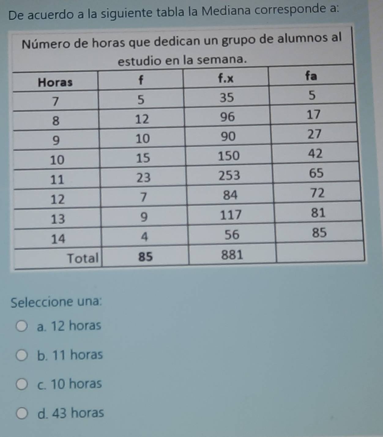 De acuerdo a la siguiente tabla la Mediana corresponde a:
Seleccione una:
a. 12 horas
b. 11 horas
c. 10 horas
d. 43 horas