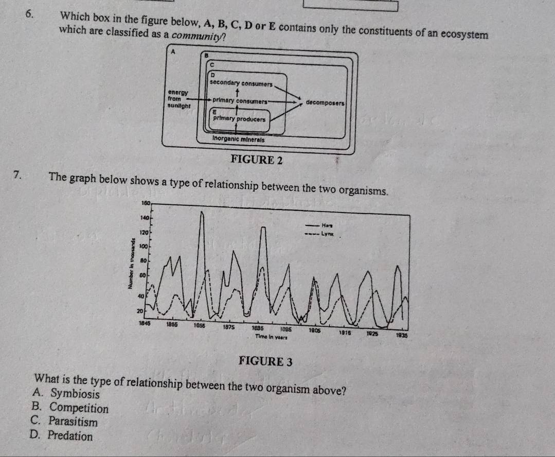 Which box in the figure below, A, B, C, D or E contains only the constituents of an ecosystem
which are classified as a community?
7. The graph below shows a type of relationship between the two organisms.
FIGURE 3
What is the type of relationship between the two organism above?
A. Symbiosis
B. Competition
C. Parasitism
D. Predation