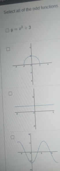 Select all of the odd functions.
y=x^2+3
-10