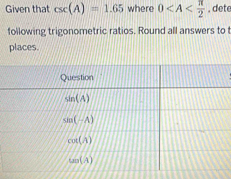 Given that csc (A)=1.65 where 0 , dete
following trigonometric ratios. Round all answers to t
places.