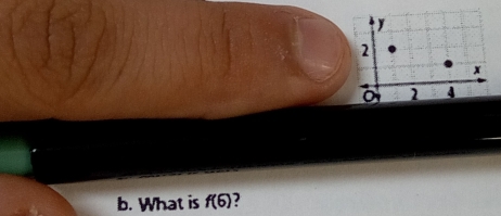 What is f(6)