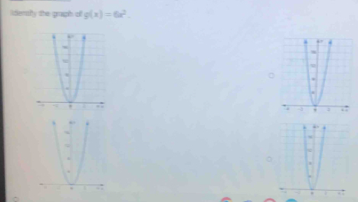 ldenity the graph of g(x)=6x^2.