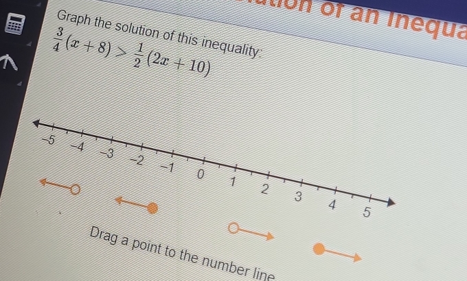 ation of an inequa 
Graph the solution of this inequality
 3/4 (x+8)> 1/2 (2x+10)
a point to the number line