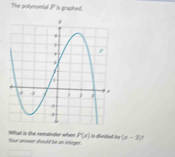 The polynomial P is graphed. 
What is the remainder when P(z) is divided by (x-3) ? 
four anower chould be an integer .