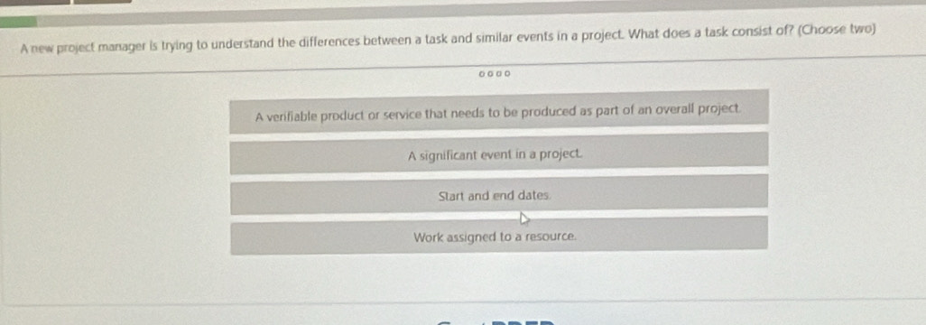 Solved: A new project manager is trying to understand the differences ...