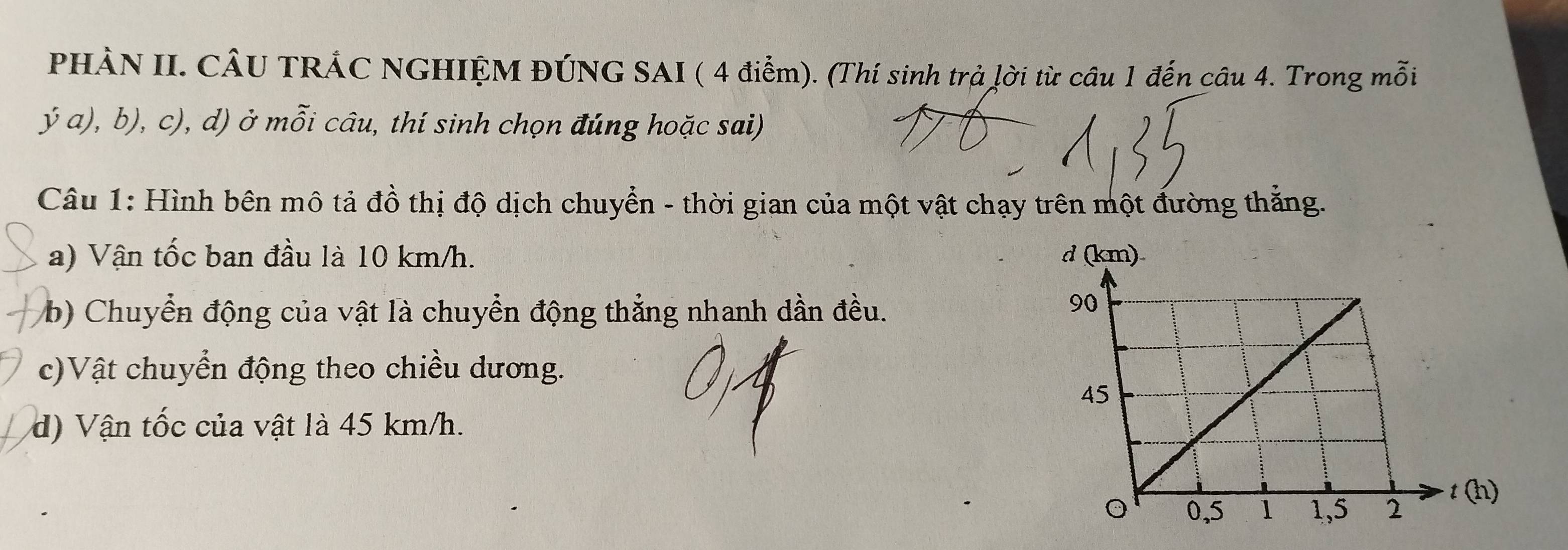 PHÀN II. CÂU TRÁC NGHIỆM ĐÚNG SAI ( 4 điểm). (Thí sinh trả lời từ câu 1 đến câu 4. Trong mỗi 
ya),b) ,c) (, d) ở mỗi câu, thí sinh chọn đúng hoặc sai) 
Câu 1: Hình bên mô tả đồ thị độ dịch chuyển - thời gian của một vật chạy trên một đường thắng. 
a) Vận tốc ban đầu là 10 km/h. 
b) Chuyển động của vật là chuyển động thẳng nhanh dần đều. 
c)Vật chuyển động theo chiều dương. 
d) Vận tốc của vật là 45 km/h.