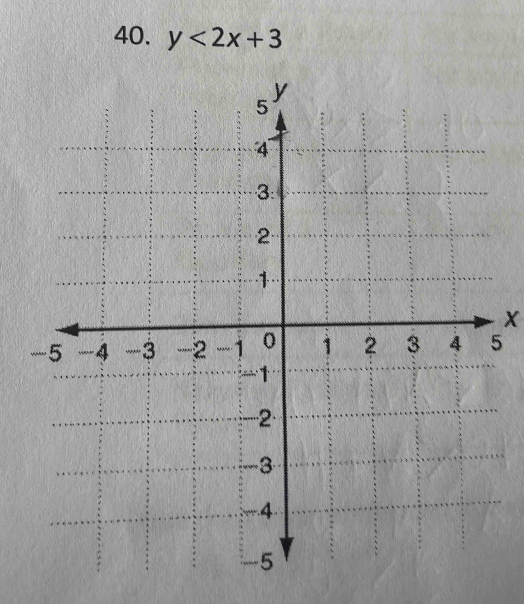 y<2x+3
X
5