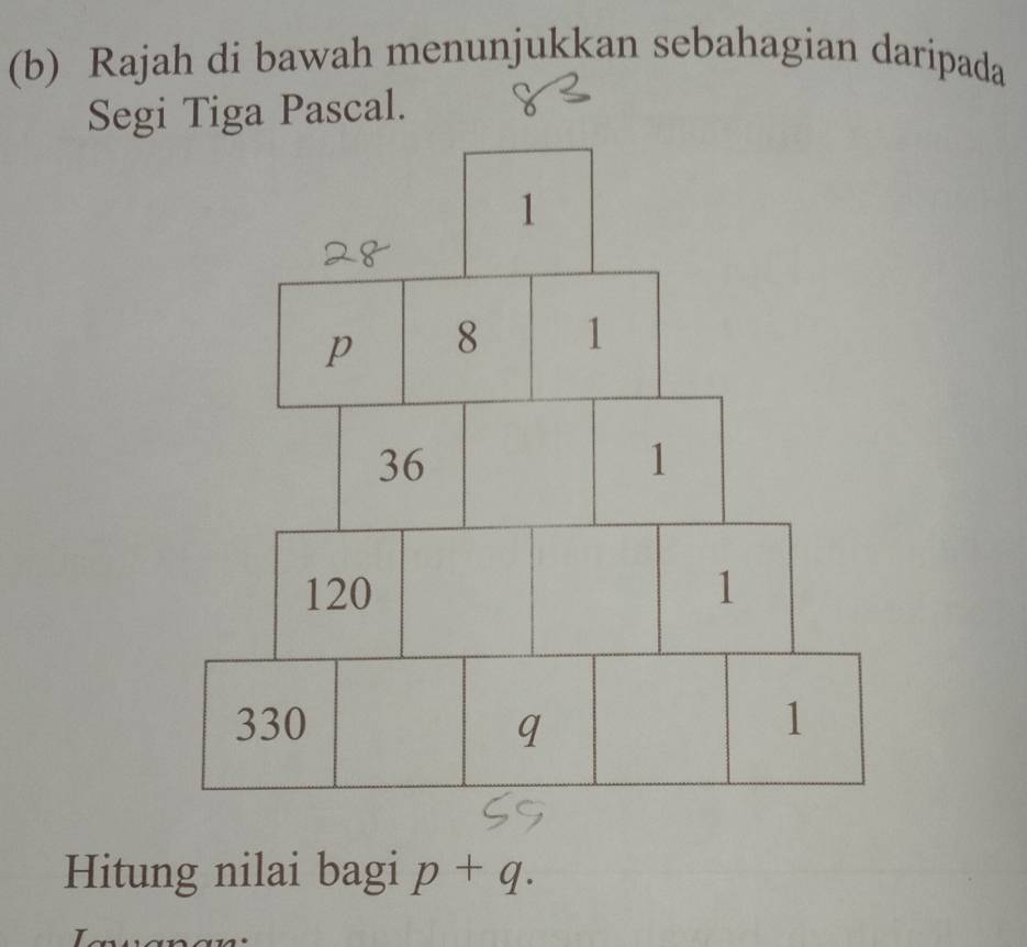 Rajah di bawah menunjukkan sebahagian daripada 
Segi Tiga Pascal. 
Hitung nilai bagi p+q.