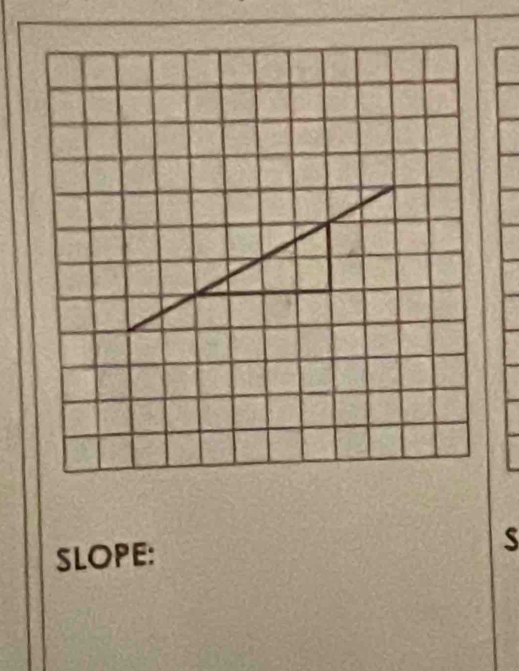 SLOPE: S