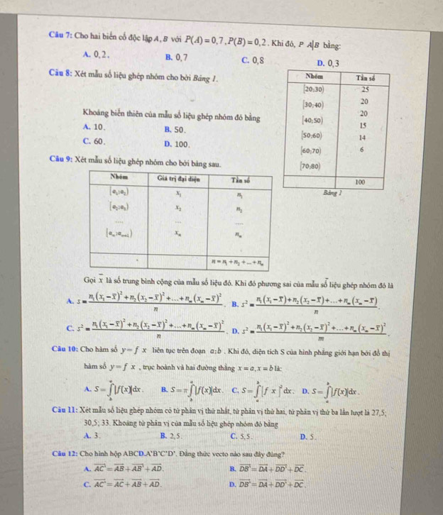 Cho hai biến cổ độc lập A, B với P(A)=0,7,P(B)=0,2. Khi đó, P A|B bằng:
A. 0,2 . B. 0, 7 C. 0,8 D. 0, 3
Cu 8: Xét mẫu số liệu ghép nhóm cho bởi Bảng 1 . 
Khoáng biến thiên của mẫu số liệu ghép nhóm đó bằng
A. 10 . B. 50 .
C. 60 . D. 100. 
Câu 9: Xét mẫu số liệu ghép nhóm cho bởi bảng sau
Gọi x là số trung bình cộng của mẫu số liệu đó. Khi đó phương sai của mẫu số liệu ghép nhóm đó là
A. s=frac n_1(x_1-overline x)^2+n_2(x_2-overline x)^2+...+n_m(x_n-overline x)^2n. B. s^2=frac n_1(x_1-overline x)+n_2(x_2-overline x)+...+n_m(x_m-overline x)n.
C. s^2=frac n_1(x_1-overline x)^2+n_2(x_2-overline x)^2+...+n_m(x_m-overline x)^2n. D. s^2=frac n_1(x_1-overline x)^2+n_2(x_2-overline x)^2+...+n_m(x_m-overline x)^2m.
Câu 10: Cho hàm số y=fx liên tục trên đoạn a;b. Khi đó, diện tích S của hình phẳng giới hạn bởi đồ thị
hàm số y=fx , trục hoành và hai đường thắng x=a,x=bld:
A. S=∈tlimits _k^(a|f(x)|dx. B. S=π ∈tlimits _a^a|f(x)|dx. C. S=∈tlimits _a^b[fx]^2)dx. D. S=∈tlimits _a^(b|f(x)|dx.
Câu 11: Xét mẫu số liệu ghép nhóm có tử phân vị thứ nhất, tứ phân vị thứ hai, tử phân vị thứ ba lần tượt là 27,5;
30,5; 33. Khoảng tử phân vị của mẫu số liệu ghép nhóm đó bằng
A. 3. B. 2, 5 . C. 5, 5 . D. 5 .
Câu 12: Cho hình hộp ABCD. A'B'C'D' * Đảng thức vecto nào sau đây đủng?
A. vector AC)=vector AB+vector AB+vector AD. B. vector DB=vector DA+vector DD'+vector DC.
C. vector AC=vector AC+vector AB+vector AD. D. vector DB'=vector DA+vector DD'+vector DC.