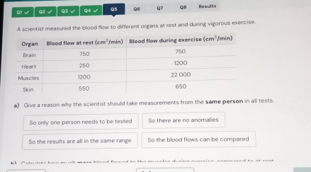 √ Q2 √ Q3 √ Q4 √ Q5 Q6 Q7 Q Results
A scientist measured the blood flow to different organs at rest and during vigorous exercise.
a) Give a reason why the scientist should take measurements from the same person in all tests
So only one persan needs to be tested So there are no anomalies
So the results are all in the same range So the blood flows can be compared