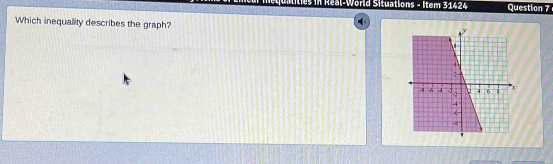 qualities in Réal-World Situations - Item 31424 Question 7 
Which inequality describes the graph?