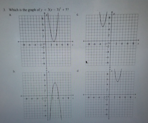 Which is the graph of y=3(x-3)^2+5
a. 
c. 
b. 
d