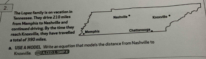 The Lopez family is on vacation 
Tennessee. They drive 210 mile
from Memphis to Nashville and 
continued driving. By the time th 
reach Knoxville, they have travel 
a total of 390 miles. 
a. USE A MODEL Write an equation that models the distance from Nashville to 
Knoxville. SS A CED 1. 5MP 4