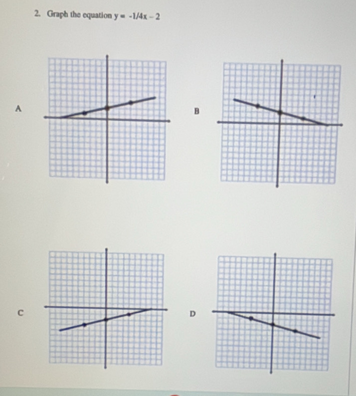 Graph the equation y=-1/4x-2
A
B
c
D