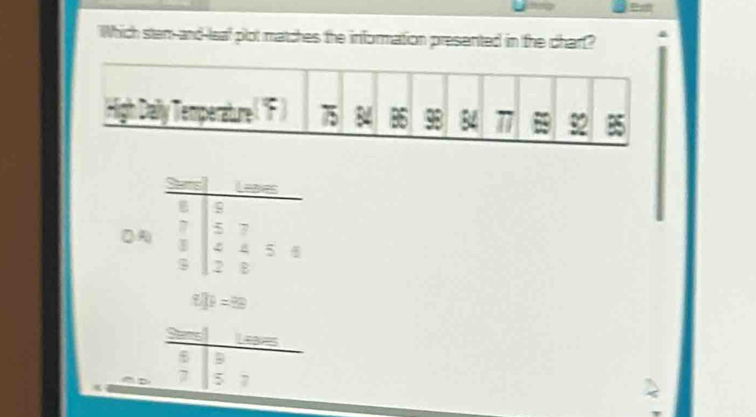 Which sten-and-leal plot matches the information presented in the chart?
7 5 7
I 5
2 B
f/f)=es
Stams Leaues 
B
7 5 7