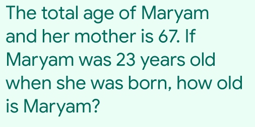 The total age of Maryam 
and her mother is 67. If 
Maryam was 23 years old 
when she was born, how old 
is Maryam?