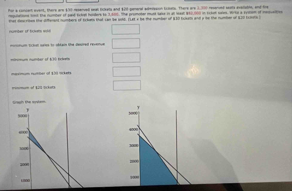 For a concert event, there are $30 reserved seat tickets and $20 general admission tickets. There are 2,300 reserved seats available, and fire
regulations limit the number of paid ticket holders to 3,600. The promoter must take in at least $82,000 in ticket sales. Write a system of inequalities
that describes the different numbers of tickets that can be sold. (Let x be the number of $30 tickets and y be the number of $20 tickets:)
number of tickets sold
minimum ticket sales to obtain the desired revenue 
mlnimum number of $30 tickets
maximum number of $30 tickets
minimum of $20 tickets
Graph the system