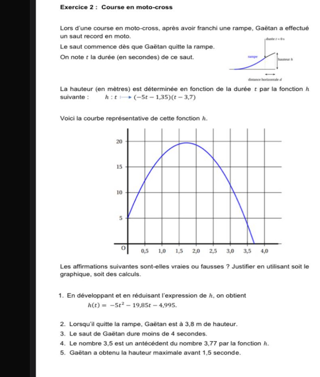 Course en moto-cross
Lors d'une course en moto-cross, après avoir franchi une rampe, Gaëtan a effectué
un saut record en moto.
Le saut commence dès que Gaëtan quitte la rampe.
On note t la durée (en secondes) de ce saut.
La hauteur (en mètres) est déterminée en fonction de la durée τ par la fonction h
suivante : h:tto (-5t-1,35)(t-3,7)
Voici la courbe représentative de cette fonction h.
Les affirmations suivantes sont-elles vraies ou fausses ? Justifier en utilisant soit le
graphique, soit des calculs.
1. En développant et en réduisant l'expression de h, on obtient
h(t)=-5t^2-19,85t-4,995.
2. Lorsqu'il quitte la rampe, Gaëtan est à 3,8 m de hauteur.
3. Le saut de Gaëtan dure moins de 4 secondes.
4. Le nombre 3,5 est un antécédent du nombre 3,77 par la fonction h.
5. Gaëtan a obtenu la hauteur maximale avant 1,5 seconde.