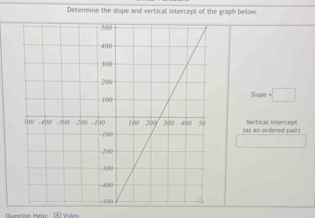 Determine the slope and vertical intercept of the graph below. 
Slope □ 
Vertical Intercept 
(as an ordered pair) 
Ouestion Held: Video