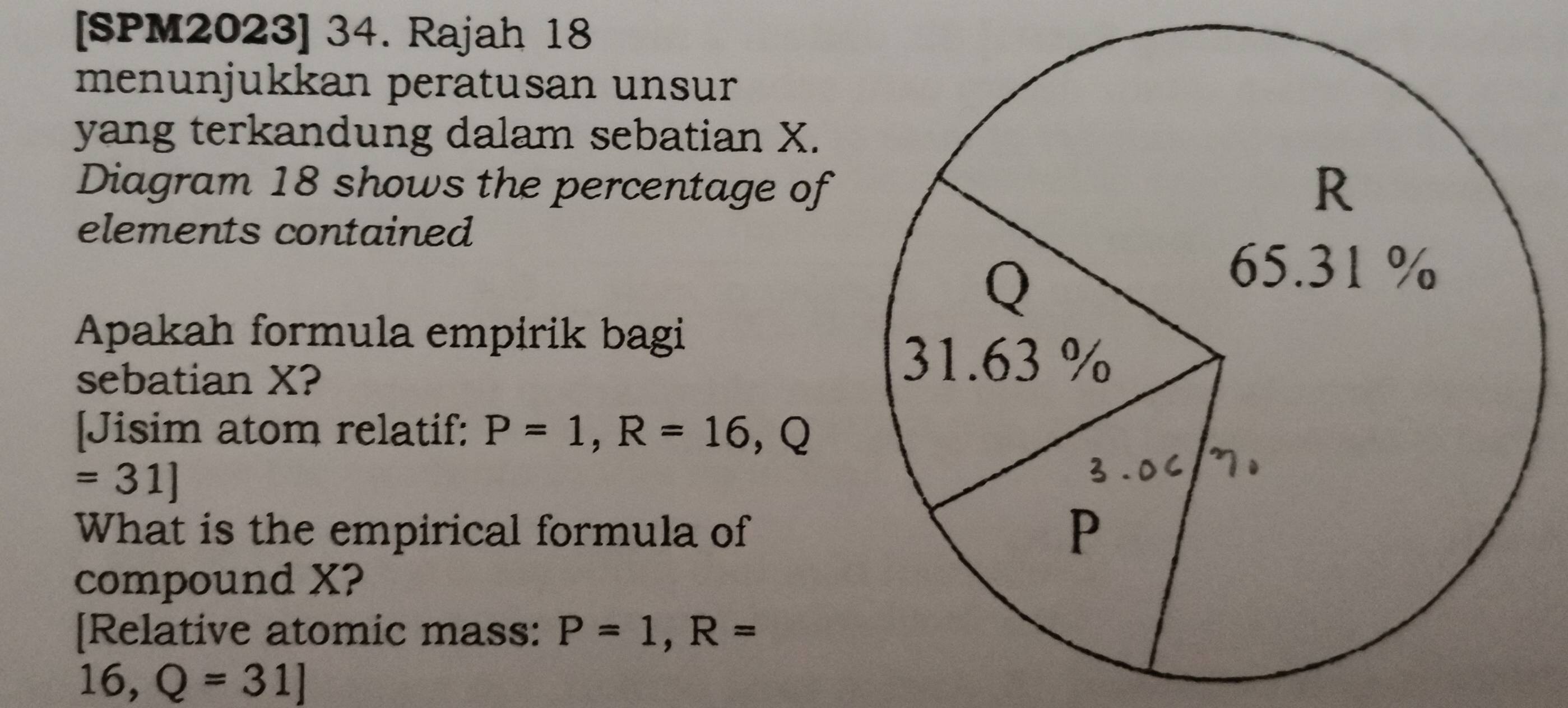 [SPM2023] 34. Rajah 18 
menunjukkan peratusan unsur 
yang terkandung dalam sebatian X. 
Diagram 18 shows the percentage of 
elements contained 
Apakah formula empirik bagi 
sebatian X? 
[Jisim atom relatif: P=1, R=16, Q
=31]
What is the empirical formula of 
compound X? 
[Relative atomic mass: P=1, R=
16, Q=31]