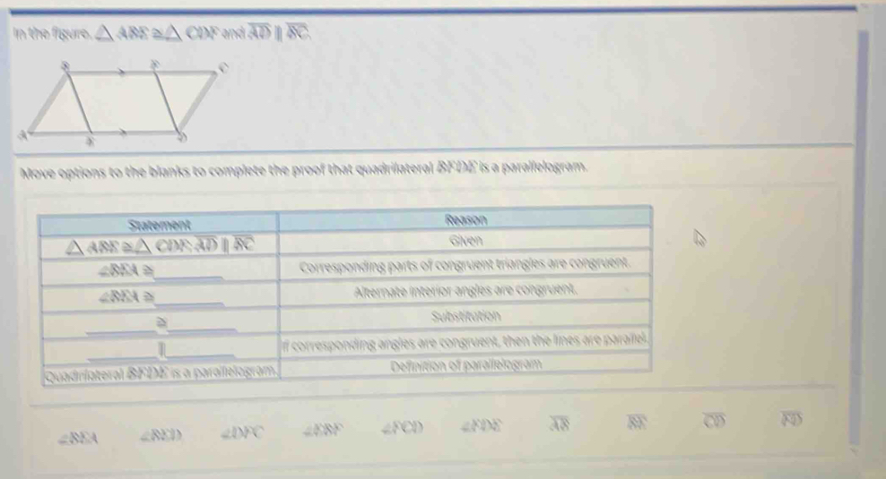 In the figure, △ ABE≌ △ CDF and overline ADparallel overline BC
Move options to the blanks to complete the proof that quadrilateral BFDE is a parallelogram.
∠ BEA ∠ 820) ∠ INC ∠ MSP ∠ POD ∠ NNE overline AB overline BX overline CD m)