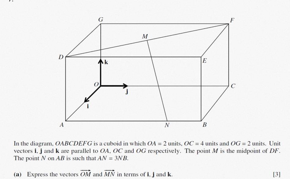 G
F
M
D
k
E
c
j
i
A
N B
In the diagram, OABCDEFG is a cuboid in which OA=2 units. OC=4 units and OG=2 unit s. Unit 
vectors i, j and k are parallel to OA, OC and OG respectively. The point M is the midpoint of DF. 
The point N on AB is such that AN=3NB. 
(a) Express the vectors vector OM and vector MN in terms of i, j and k. [3]