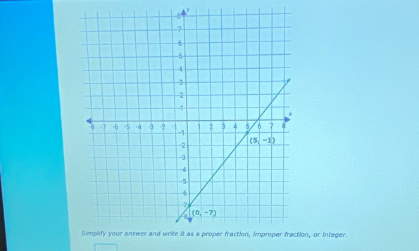 on, or integer.