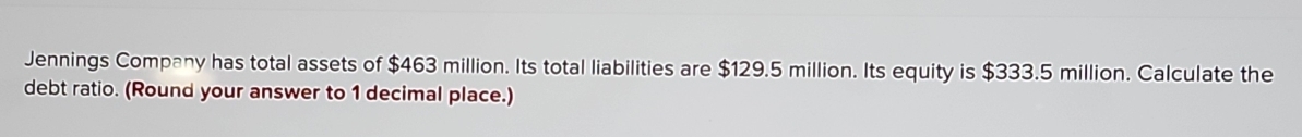 Jennings Company has total assets of $463 million. Its total liabilities are $129.5 million. Its equity is $333.5 million. Calculate the 
debt ratio. (Round your answer to 1 decimal place.)