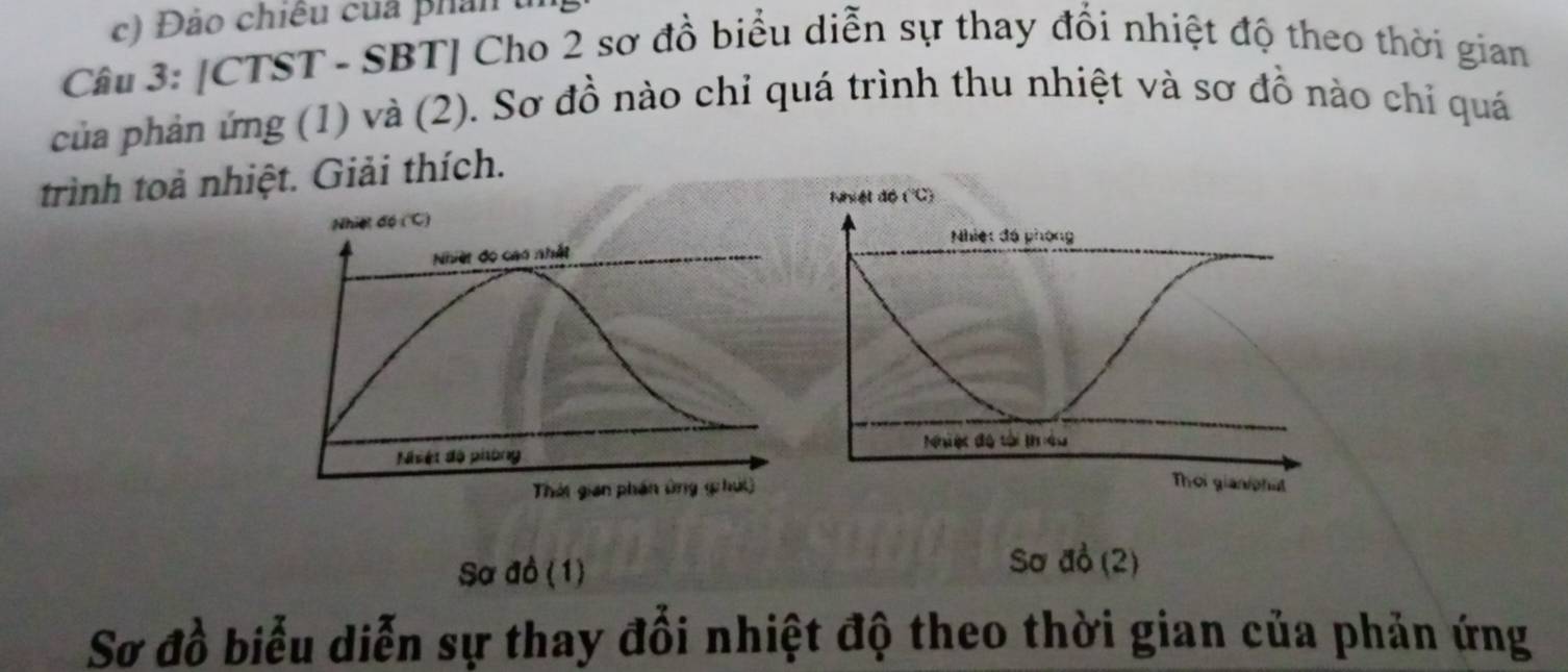 ảo chiêu của phan (
Câu 3: [CTST - SBT] Cho 2 sơ đồ biểu diễn sự thay đổi nhiệt độ theo thời gian
của phản ứng (1) và (2). Sơ đồ nào chi quá trình thu nhiệt và sơ đồ nào chỉ quá
trình toả nhiệt. Giải thích.
Sơ đồ (1)
Sơ đồ (2)
Sơ đồ biểu diễn sự thay đổi nhiệt độ theo thời gian của phản ứng