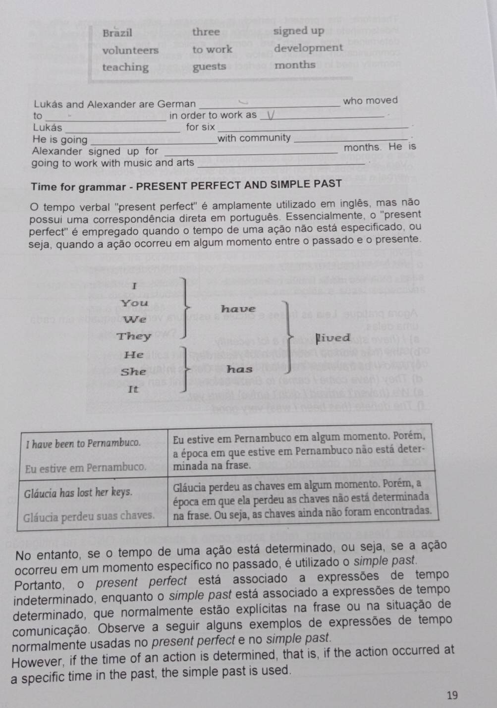 Brazil three signed up 
volunteers to work development 
teaching guests months 
Lukás and Alexander are German _who moved 
to_ in order to work as_ 
Lukás _for six_ 
He is going _with community_ 
Alexander signed up for _months. He is 
going to work with music and arts_ 
Time for grammar - PRESENT PERFECT AND SIMPLE PAST 
O tempo verbal "present perfect" é amplamente utilizado em inglês, mas não 
possui uma correspondência direta em português. Essencialmente, o ''present 
perfect'' é empregado quando o tempo de uma ação não está especificado, ou 
seja, quando a ação ocorreu em algum momento entre o passado e o presente. 
I 
You 
have 
We 
They lived 
He 
She has 
It 
No entanto, se o tempo de uma ação está determinado, ou seja, se a ação 
ocorreu em um momento específico no passado, é utilizado o simple past. 
Portanto, o present perfect está associado a expressões de tempo 
indeterminado, enquanto o simple past está associado a expressões de tempo 
determinado, que normalmente estão explícitas na frase ou na situação de 
comunicação. Observe a seguir alguns exemplos de expressões de tempo 
normalmente usadas no present perfect e no simple past. 
However, if the time of an action is determined, that is, if the action occurred at 
a specific time in the past, the simple past is used. 
19