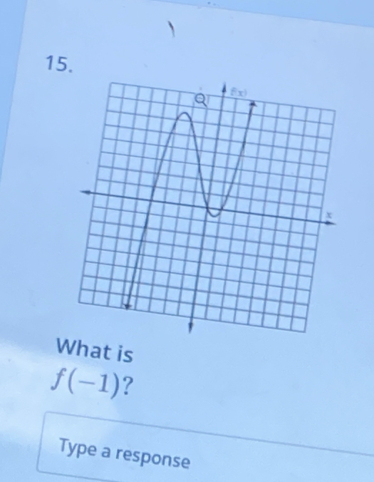 What is
f(-1) ?
Type a response