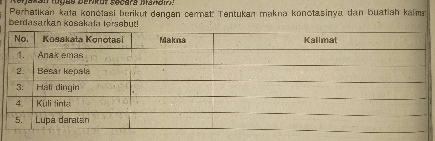 Keijakan lugas berikut sécara mandıri! 
Perhatikan kata konotasi berikut dengan cermat! Tentukan makna konotasinya dan buatlah kalimat 
berdasarkan kosakata tersebut!