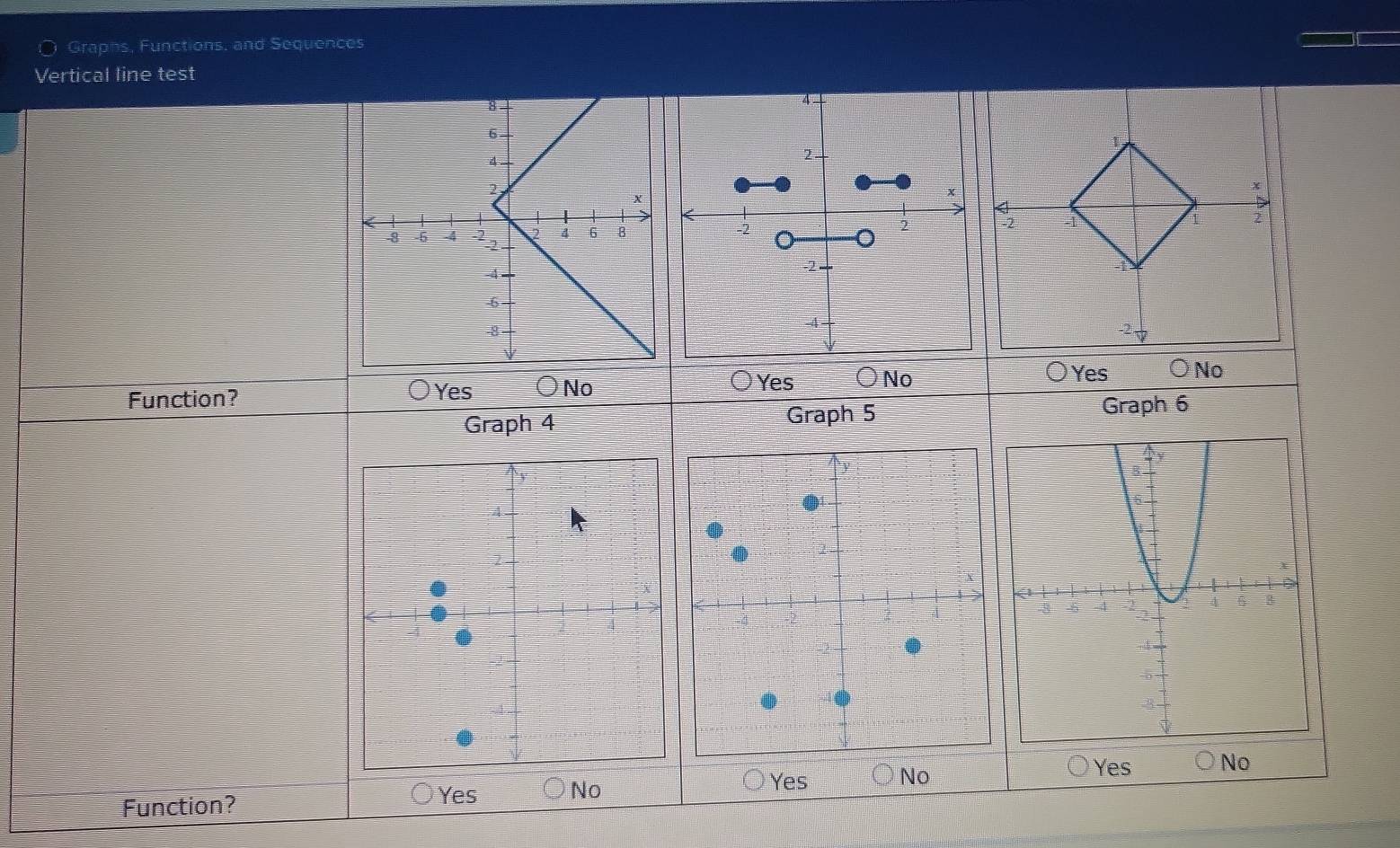 Graphs, Functions, and Sequences
Vertical line test
○Yes
Function? Yes ) No ) Yes No No
Graph 4 Graph 5
Graph 6
Yes
Yes
Function?
Yes