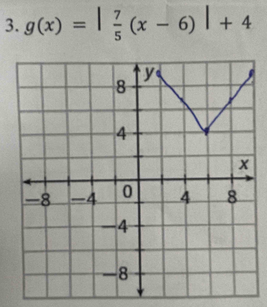 g(x)=| 7/5 (x-6)|+4