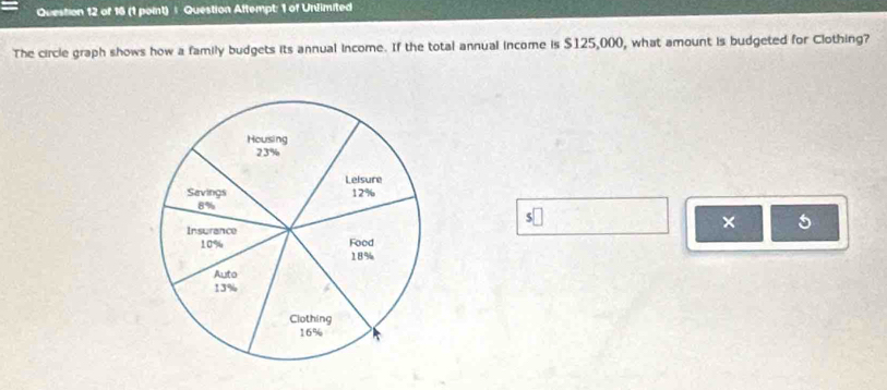 Question Altempt: 1 of Unlimited 
The circle graph shows how a family budgets its annual income. If the total annual income is $125,000, what amount is budgeted for Clothing? 
× 5