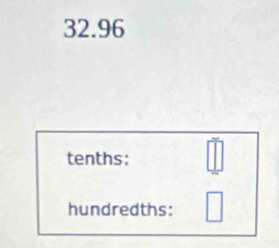 32.96
tenths: 
□ 
hundredths: