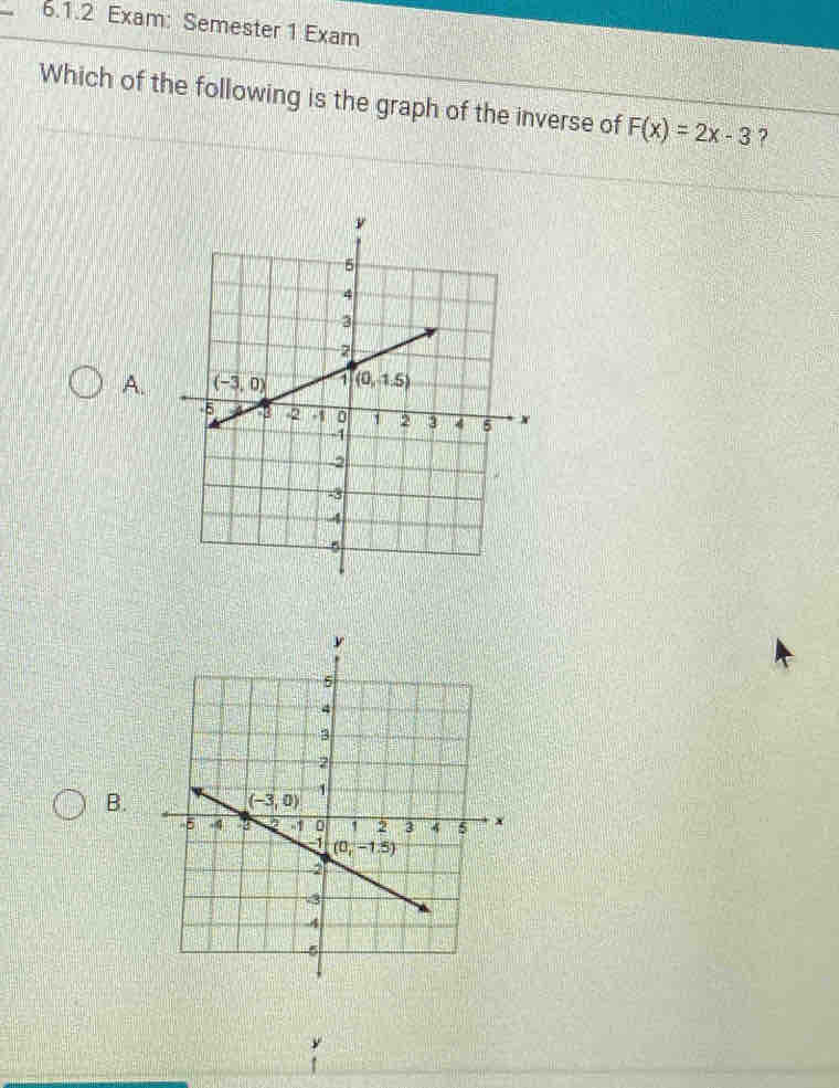 Exam: Semester 1 Exam
Which of the following is the graph of the inverse of F(x)=2x-3 ?
A.
B.