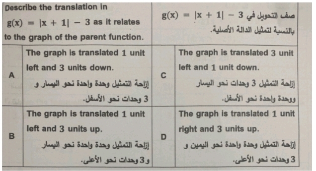 Describe the translation in
t