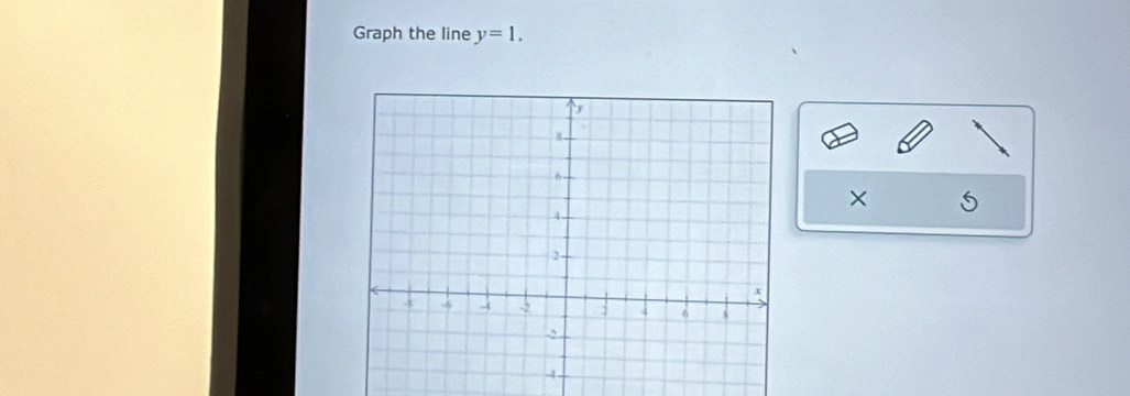 Graph the line y=1. 
× S