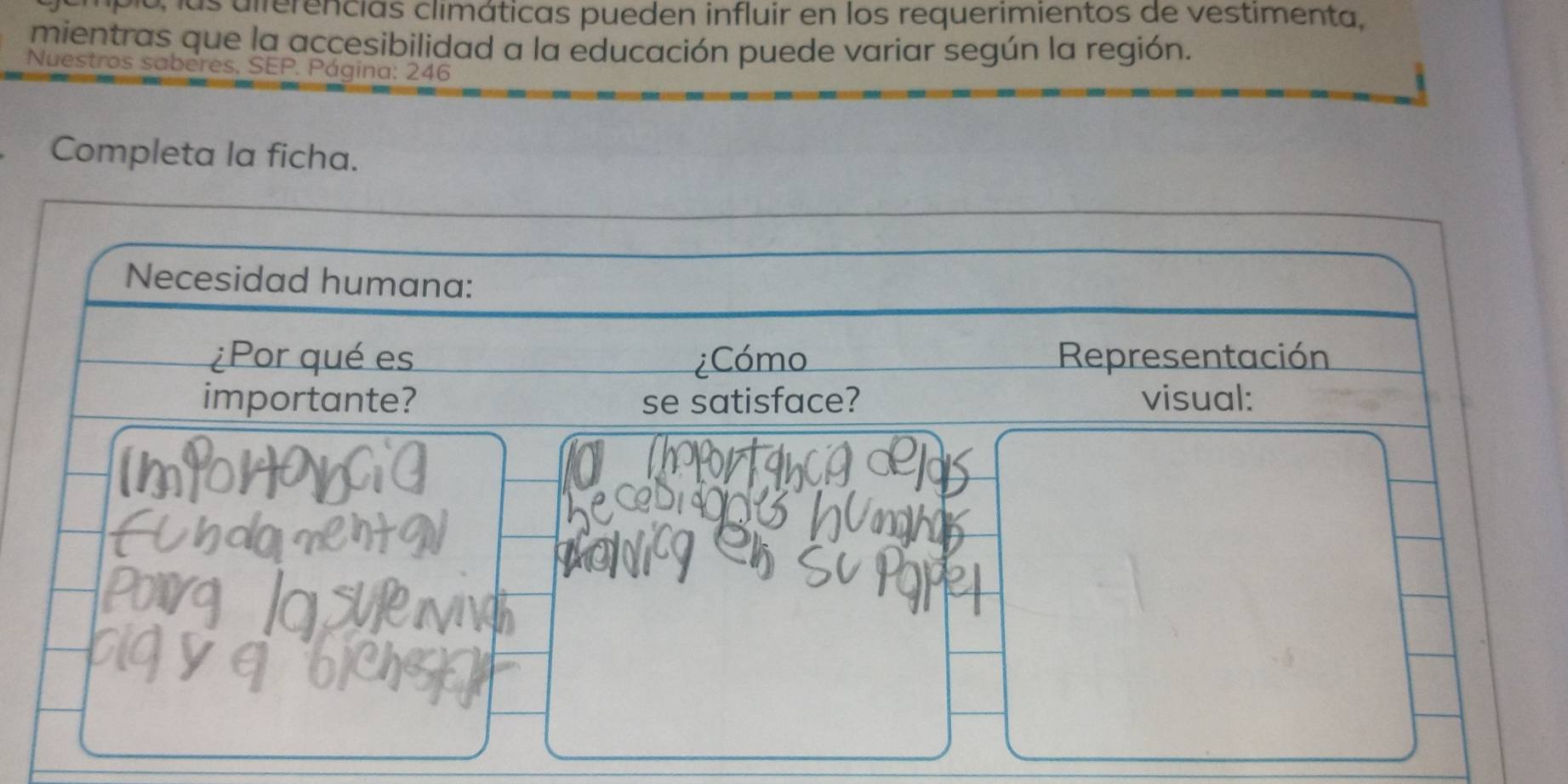 o, las aiferencias climáticas pueden influir en los requerimientos de vestimenta, 
mientras que la accesibilidad a la educación puede variar según la región. 
Nuestros saberes, SEP. Página: 246 
Completa la ficha. 
Necesidad humana: 
¿Por qué es ¿Cómo Representación 
importante? se satisface? visual: