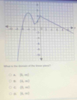 A [0,m]
(4,m)
C (0,∈fty )
[4,∈fty ]