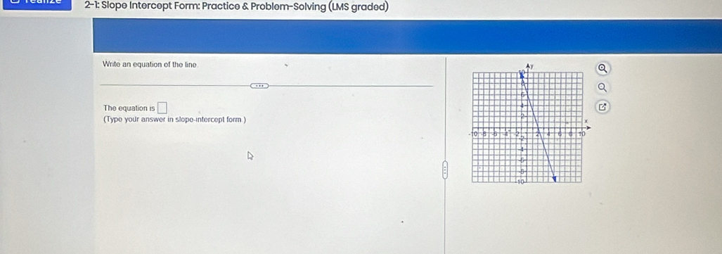 2-1: Slope Intercept Form: Practice & Problem-Solving (LMS graded) 
Write an equation of the line 
The equation is □ 
(Type your answer in slope-intercept form.)