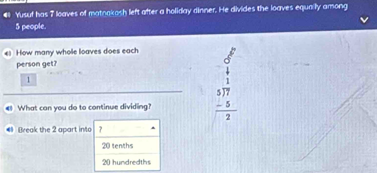 Yusuf has 7 loaves of matnakash left after a holiday dinner. He divides the loaves equally among
5 people.
4 How many whole loaves does each
person get?
1
What can you do to continue dividing?
beginarrayr 4^2 - 3/3 3^ hline 2 hline 2endarray
Break the 2 apart into ？
20 tenths
20 hundredths