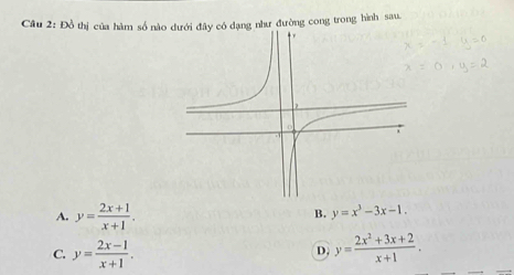 Đồ thị của hàm số nào dưới đây có dạng như đường cong trong hình sau.
A. y= (2x+1)/x+1 .
B. y=x^3-3x-1.
C. y= (2x-1)/x+1 . y= (2x^2+3x+2)/x+1 . 
D,