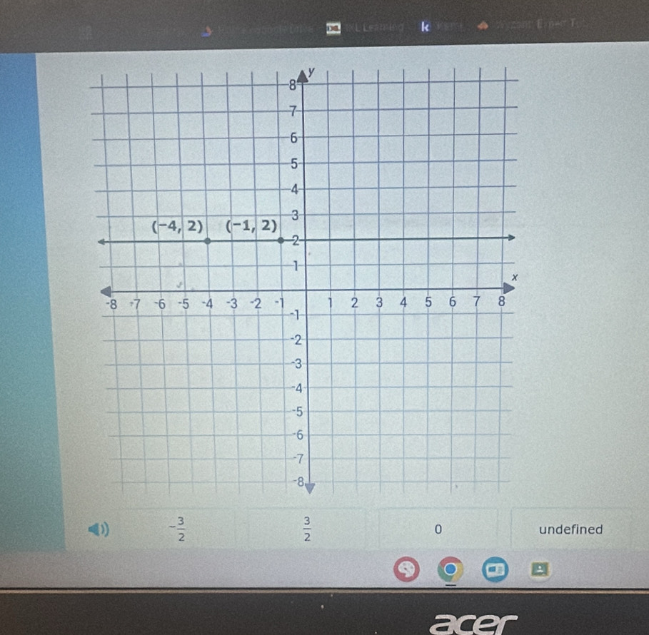 1400,23
 3/2 
- 3/2  undefined
0
acer