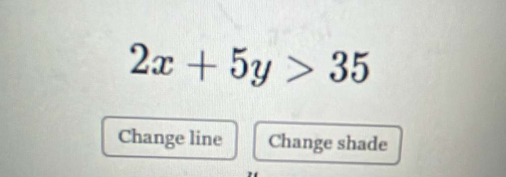 2x+5y>35
Change line Change shade